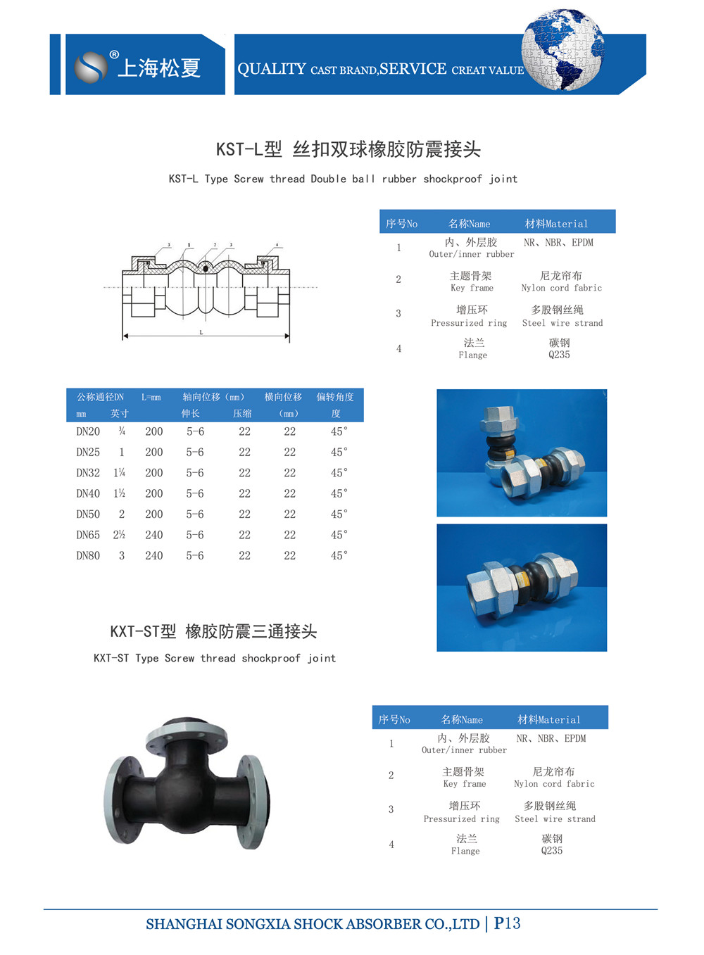 KKT-DN65-1.6Mpa-手動循環(huán)泵螺紋絲扣橡膠軟接頭