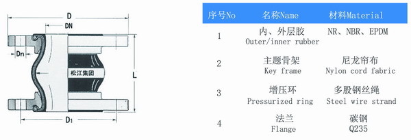 白色橡膠接頭結(jié)構(gòu)圖